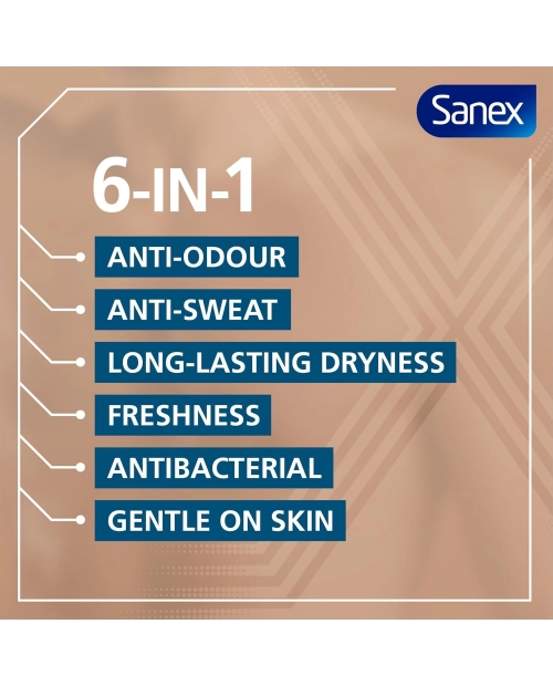 Antiperspirant spray bărbați Sanex Men 6in1 Active Control, protecție